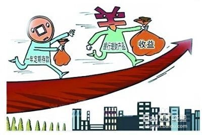 2014年基金投資分析