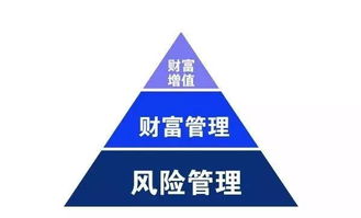 所有家庭都必須關注的三個配置方向 二